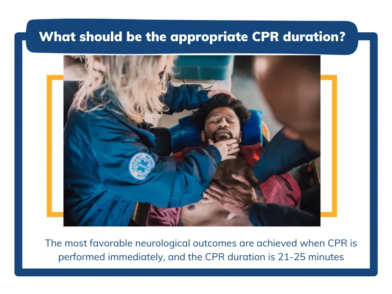 How Long Should CPR Last? Evaluating Its Efficacy